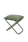 product variant