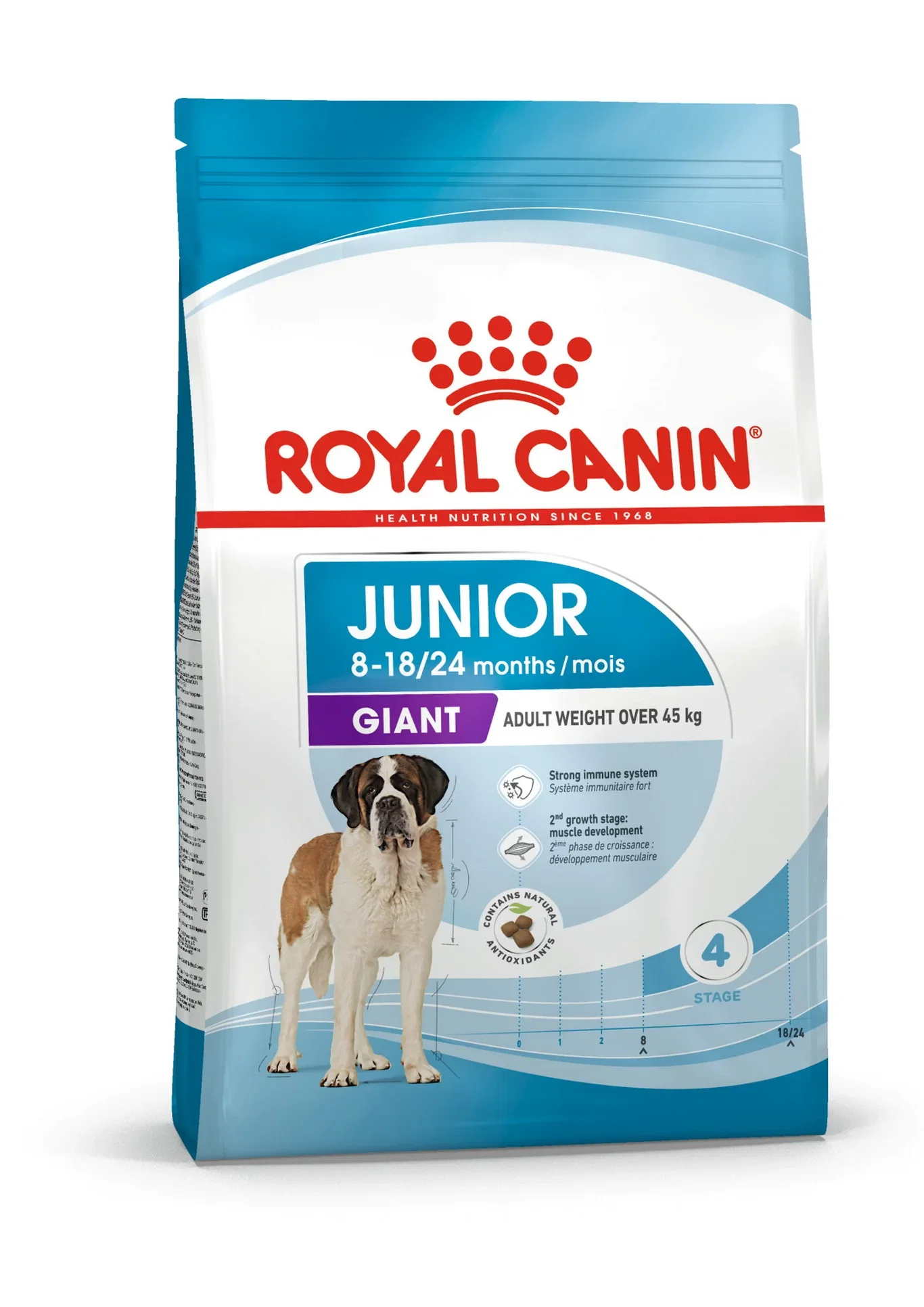 Royal Canin Giant Junior, 15 kg