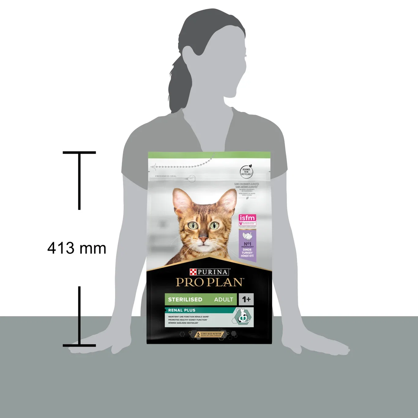 Pro Plan Cat Sterilised Turkey 3kg