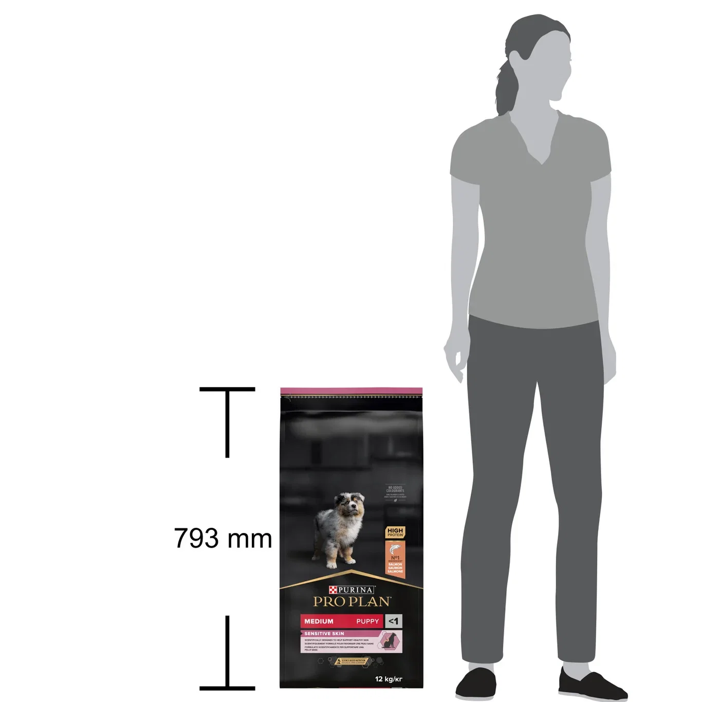 PRO PLAN Medium Puppy  - OPTIDERMA 12kg