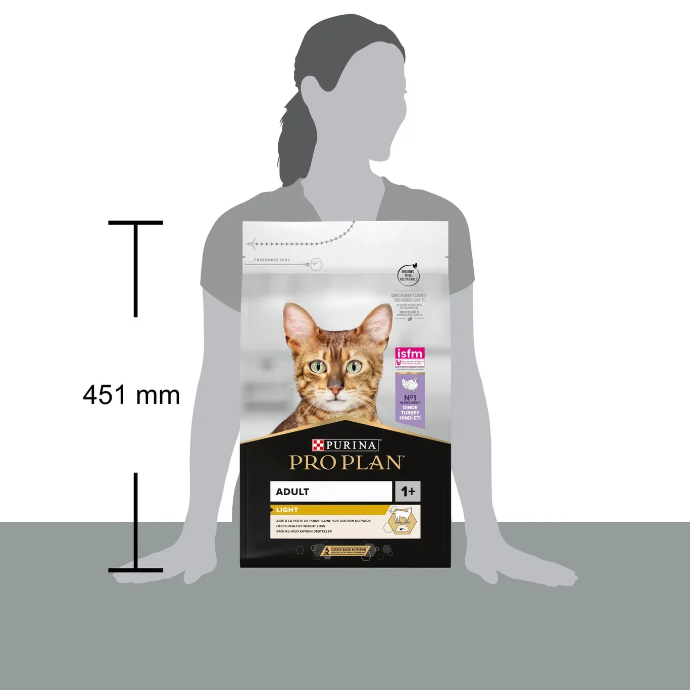 Pro Plan Cat Light Turkey & Rice 3kg